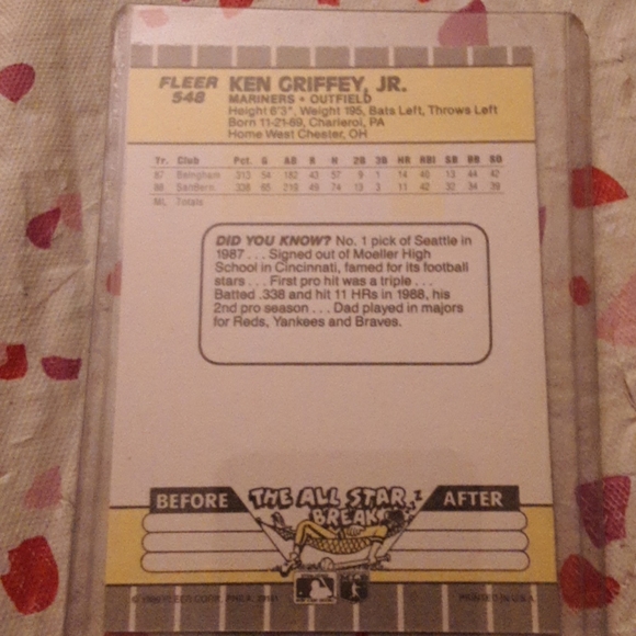 Baseballcard - Picture 2 of 2